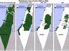 Free Palestina
